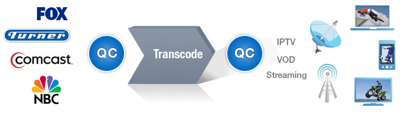 transcode02.jpg