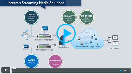 Streaming Media Solutions