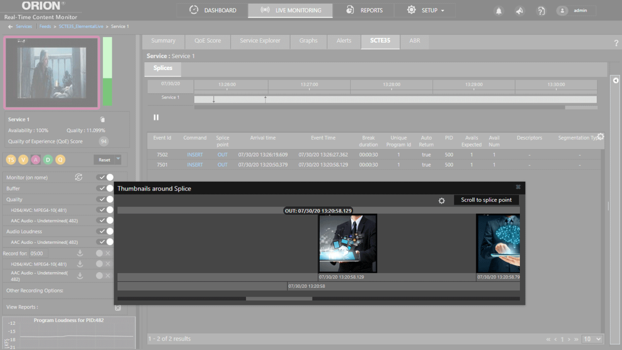 The Best Way to Monitor Ad Insertion for FAST Channels and Streaming Workflows