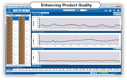 Enhancing Product Qualtiy Screen